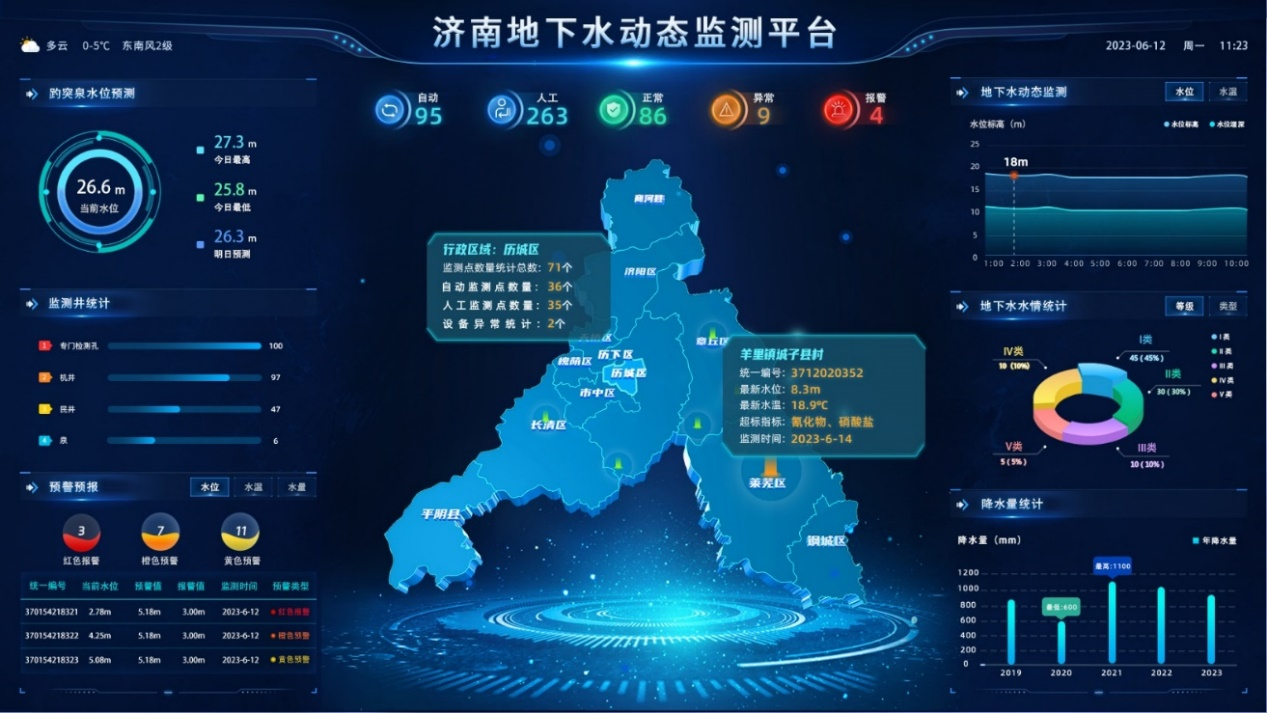 數(shù)智賦能，推動(dòng)地?zé)嵝袠I(yè)數(shù)字化革新